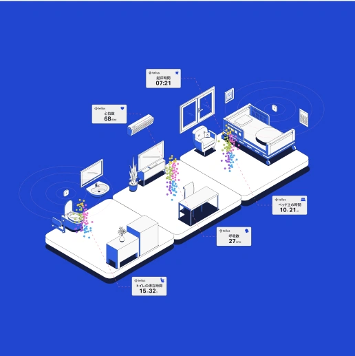 Tellus You Care, Inc.